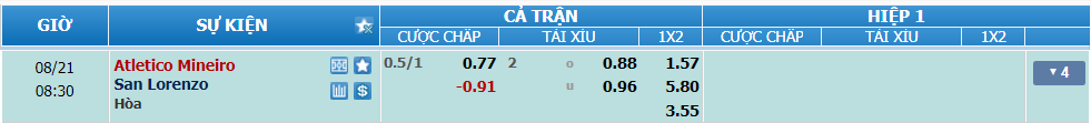 nhan-dinh-soi-keo-atletico-mineiro-vs-san-lorenzo-luc-07h30-ngay-21-8-2024-1