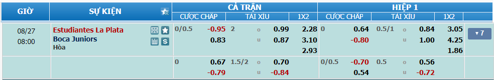 nhan-dinh-soi-keo-estudiantes-vs-boca-juniors-luc-07h00-ngay-27-8-2024-2