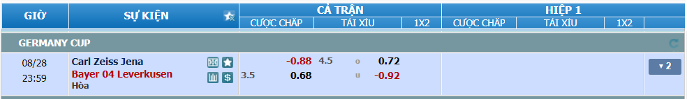 nhan-dinh-soi-keo-jena-vs-leverkusen-luc-23h00-ngay-28-8-2024-2
