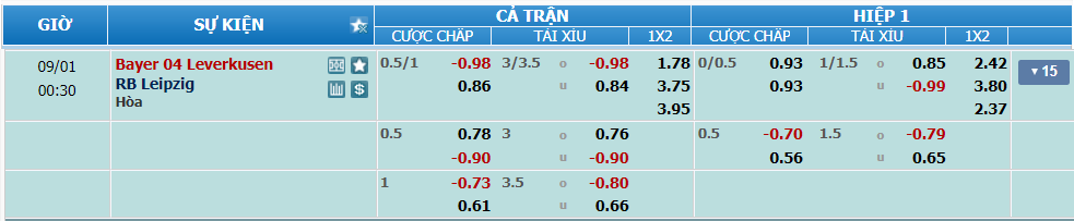 nhan-dinh-soi-keo-leverkusen-vs-leipzig-luc-23h30-ngay-31-8-2024-2