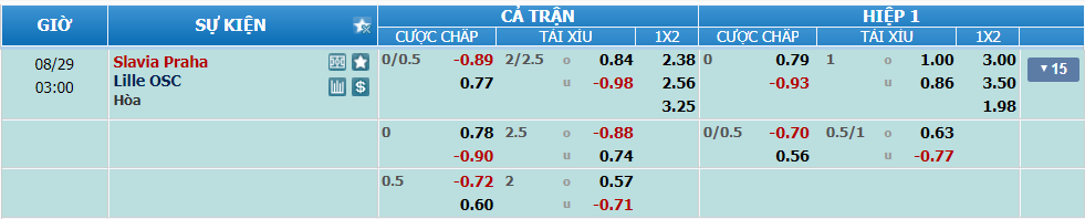 nhan-dinh-soi-keo-slavia-prague-vs-lille-luc-02h00-ngay-29-8-2024-2