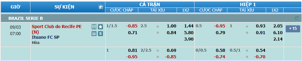 nhan-dinh-soi-keo-sport-recife-vs-ituano-luc-05h30-ngay-3-9-2024-2